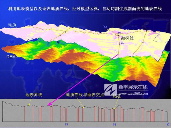 2025年資料免費(fèi)大全,地質(zhì)勘探礦業(yè)石油_清新版32.421