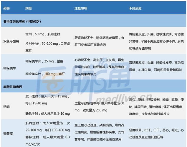 2025年香港資料免費大全,推動策略優(yōu)化_廣播版9.492