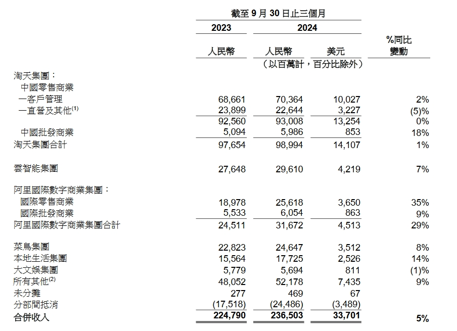 2025新奧歷史開獎記錄香港,最新研究解讀_多媒體版87.990