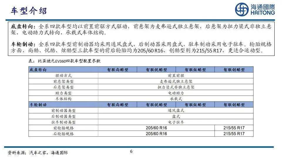 2025新澳大眾網精選資料免費提供,精細評估方案_旅行版23.872