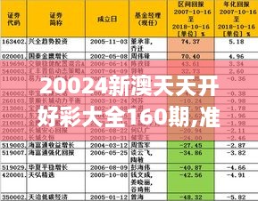 2025新澳天天開好彩大全78期,策略優化計劃_影像版72.730