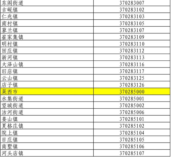 2025新澳正版資料大全,持續性實施方案_數字版88.352