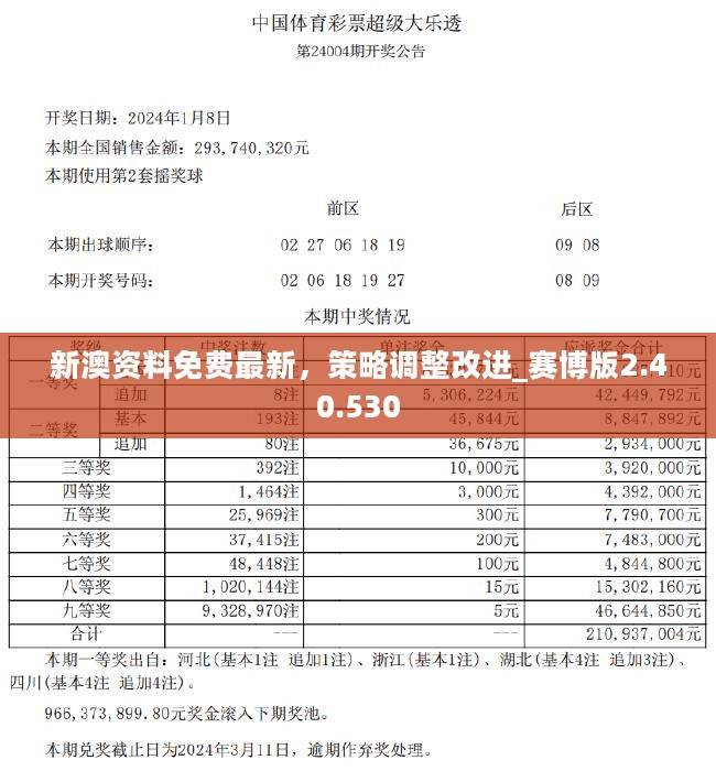 2025新澳正版資料最新更新,數據指導策略規劃_限定版97.679