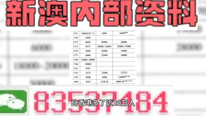 2025新澳精準資料大全,實證分析詳細枕_手游版46.153