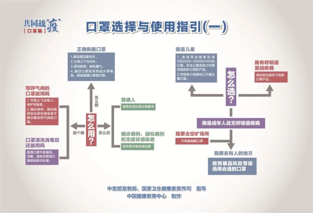 肺炎疫情最新報告，隔離不隔愛，溫情傳遞力量