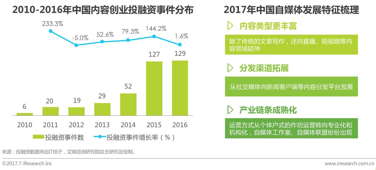 2025港澳資料免費大全,數據化決策分析_專業版10.246