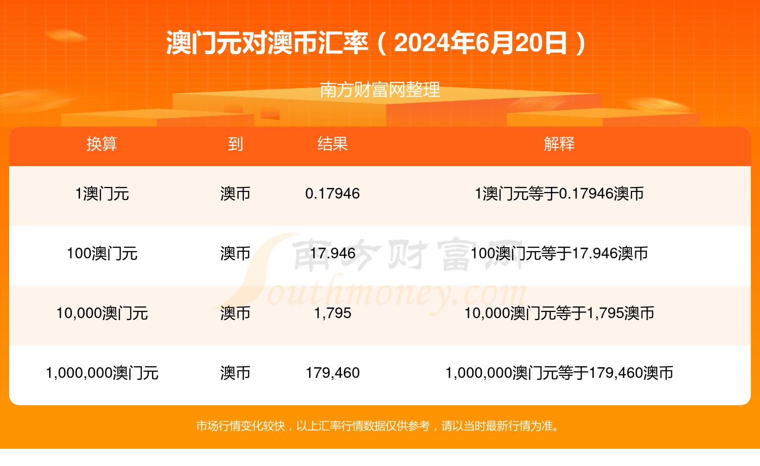 2025澳門買馬最準網站,全方位展開數據規劃_商務版31.501