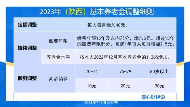 2025澳門六今晚開獎結果出來,解答配置方案_調整版93.505