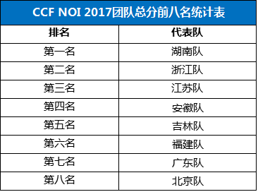 2025澳門六開獎結果,統計信息解析說明_文化版41.705