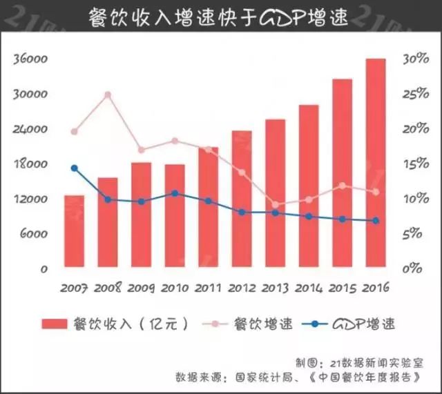 2025部隊工資大幅上漲,最新數據挖解釋明_體驗式版本88.272