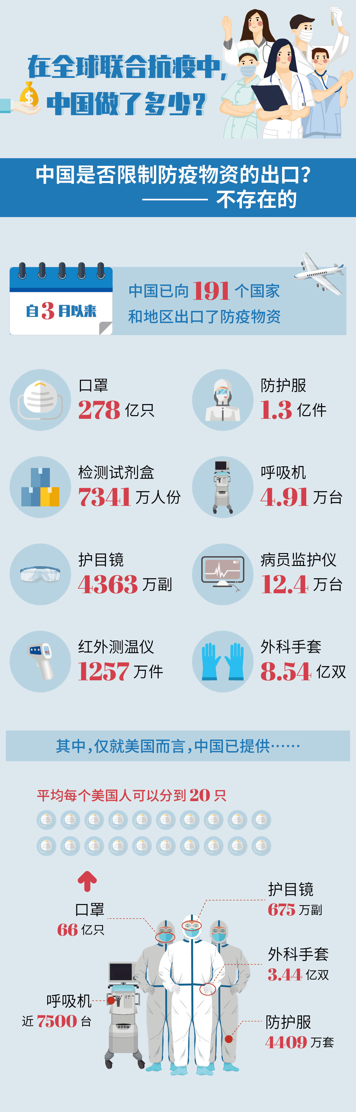 中國最新疫情動態，關注健康，共同守護你我他