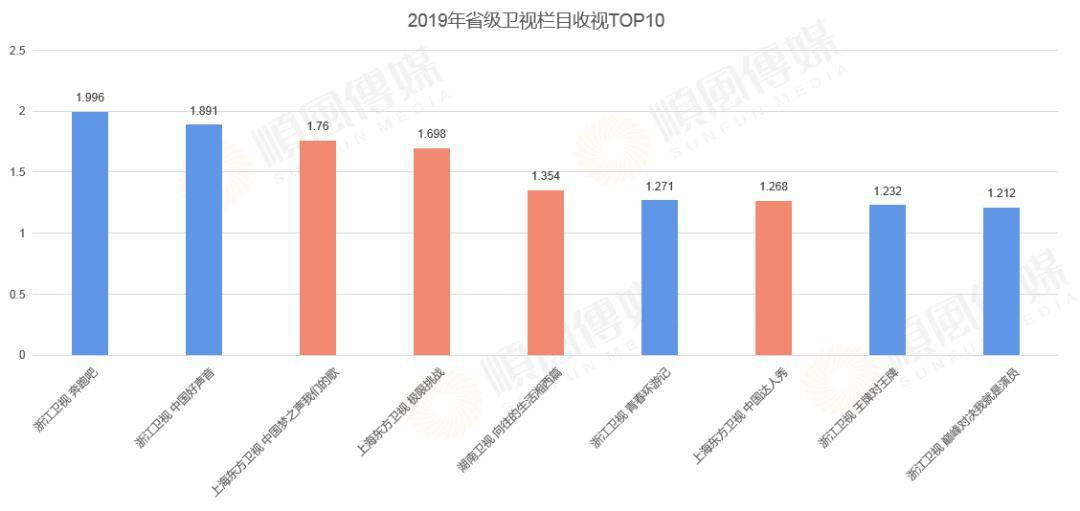 7777788888王中王開獎十記錄網一,高效性設計規劃_深度版29.998