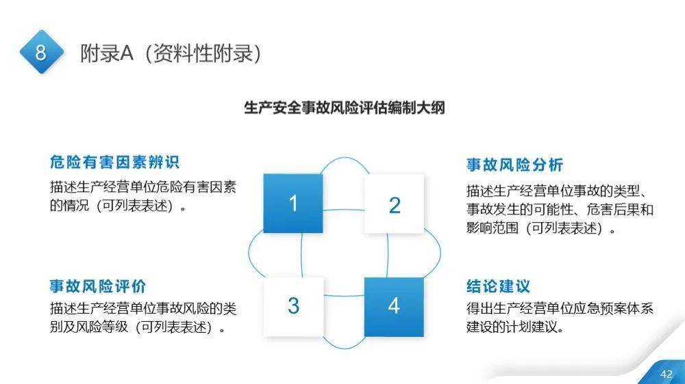 800圖庫免費資料大全2024,高速應對邏輯_懸浮版14.101