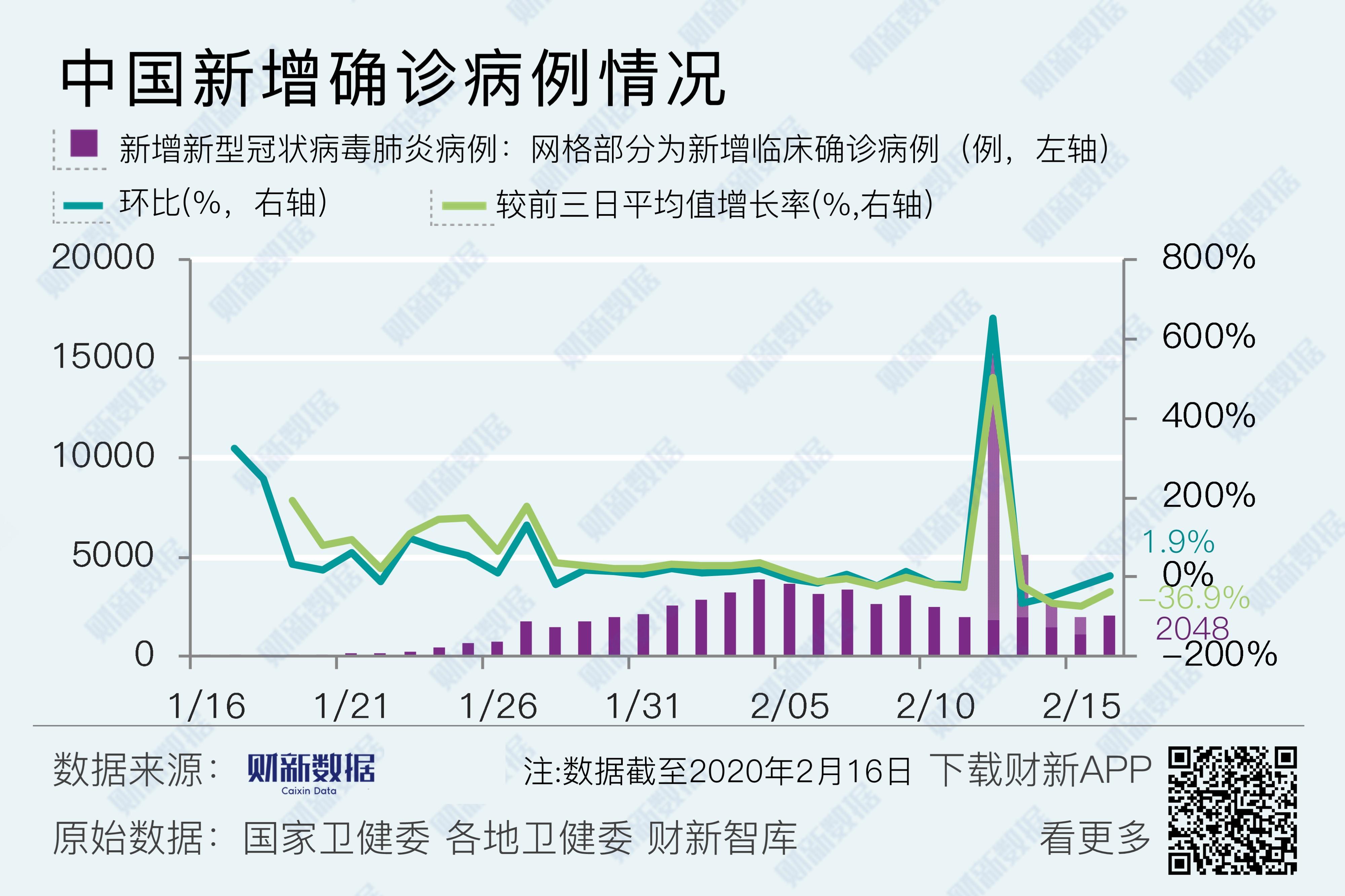 汝州疫情最新數(shù)據(jù)消息,汝州疫情最新數(shù)據(jù)消息，科技賦能，守護(hù)健康新生活