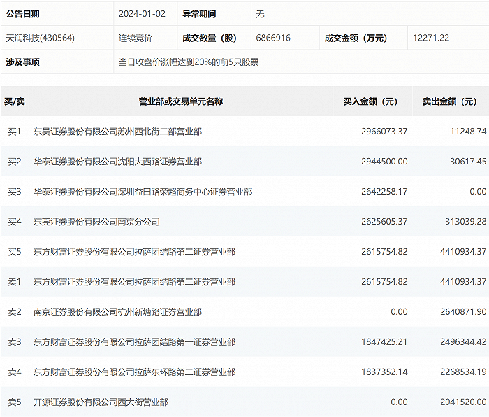 今日香港6合和彩開獎結果查詢,有關決策的資料_Phablet11.145