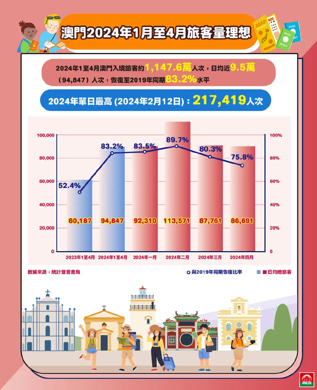 今晚澳門9點35分開06,高效性設計規劃_天然版12.484