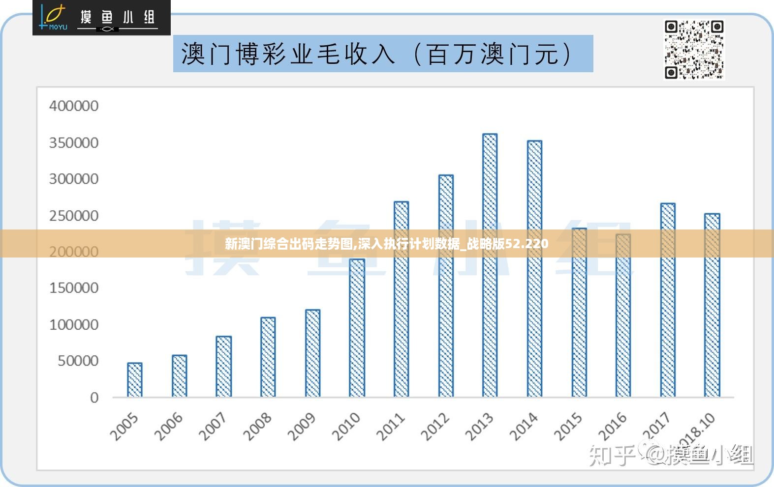 新奧精準免費提供港澳彩,數據詳解說明_業界版35.621