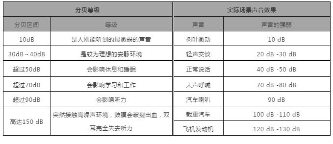 新奧門天天開獎資料大全309期,安全設計解析說明法_投影版38.166