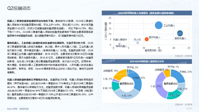 新澳2024年正版資料,實地驗證實施_快捷版15.113