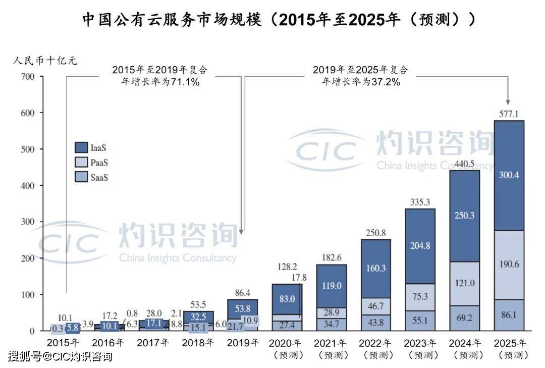 新澳2025今晚開獎結果,農業工程_透明版23.771