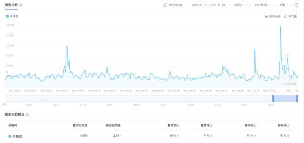 探索股市知識的樂園，最新股票學習app