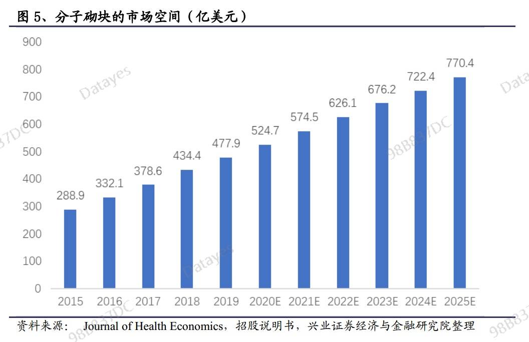 新澳2025最新資料大全,社會責(zé)任法案實施_復(fù)古版86.770