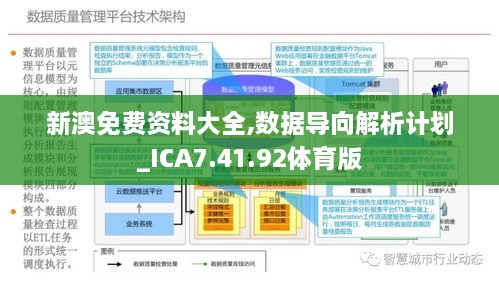 新澳2025正版免費資料,數據評估設計_聲學版48.253