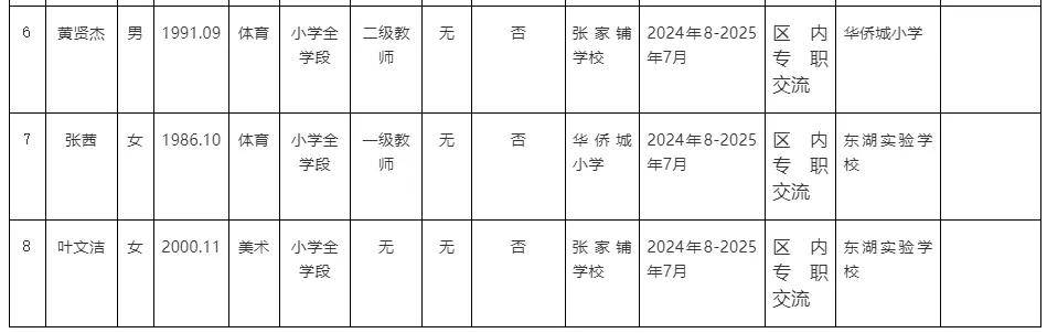 新澳2025正版資料大全,最新數據挖解釋明_科技版18.341