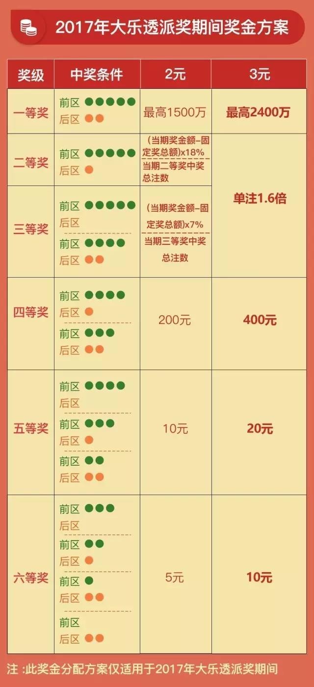 新澳六給彩開獎結果記錄史免費,專業解讀操行解決_復興版26.964