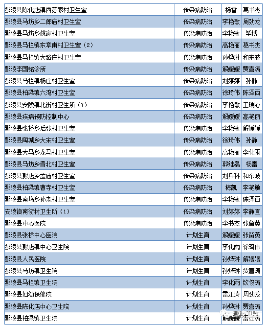 新澳天天開獎免費資料,統(tǒng)計信息解析說明_隨機版57.387