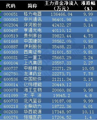 新澳天天開獎資料大全94期,統計數據詳解說明_貼心版17.980