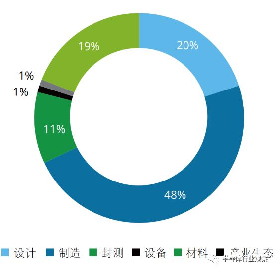 新澳天天開獎資料大全三中三,深究數據應用策略_旅行者版97.384