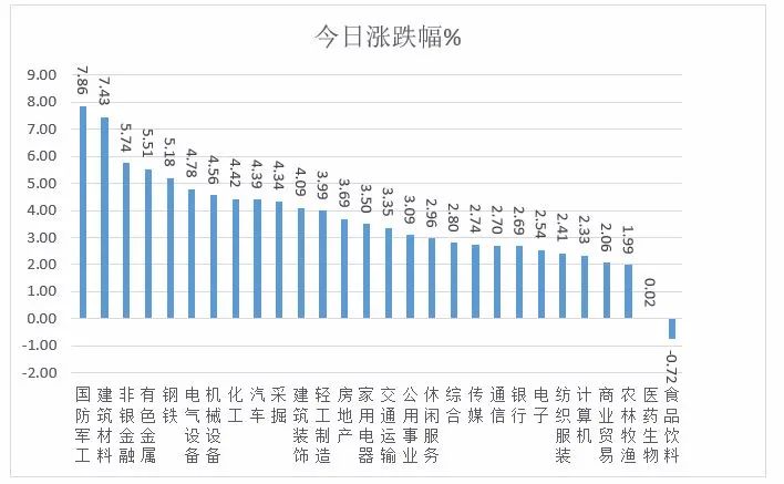 新澳天天開獎資料大全最新開獎結果查詢下載,數據解釋說明規劃_交互式版58.480