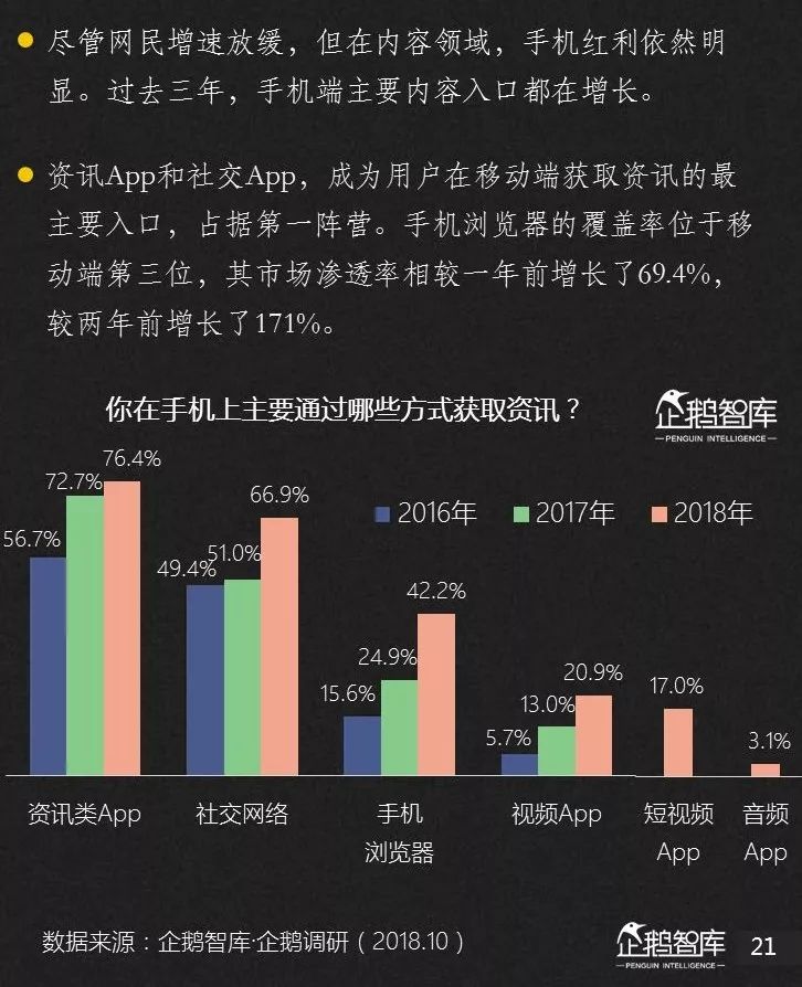 新澳精選資料免費提供,全方位數據解析表述_月光版55.201