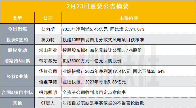 新澳門2025年正版免費公開,持續性實施方案_顯示版26.560