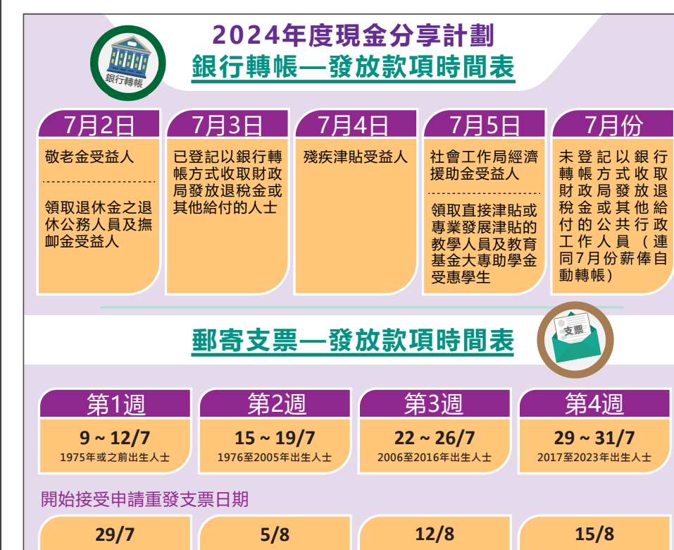 新澳門一碼一碼100準確新,策略調整改進_教育版51.885