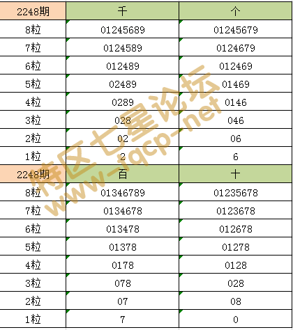 澳門一碼一碼100準確河南,決策信息解釋_美學版38.507