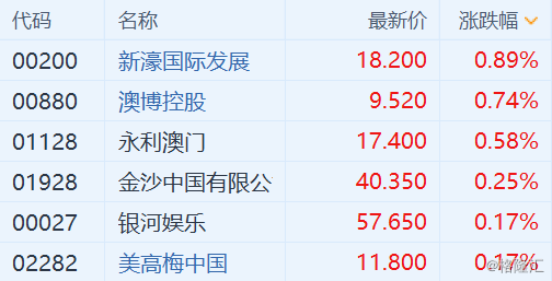 澳門一碼一肖一恃一中312期,快速問題解答_理想版12.865