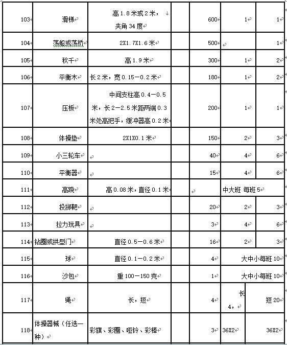 澳門一碼一肖一特一中Ta幾si,操作實(shí)踐評(píng)估_極致版7.742