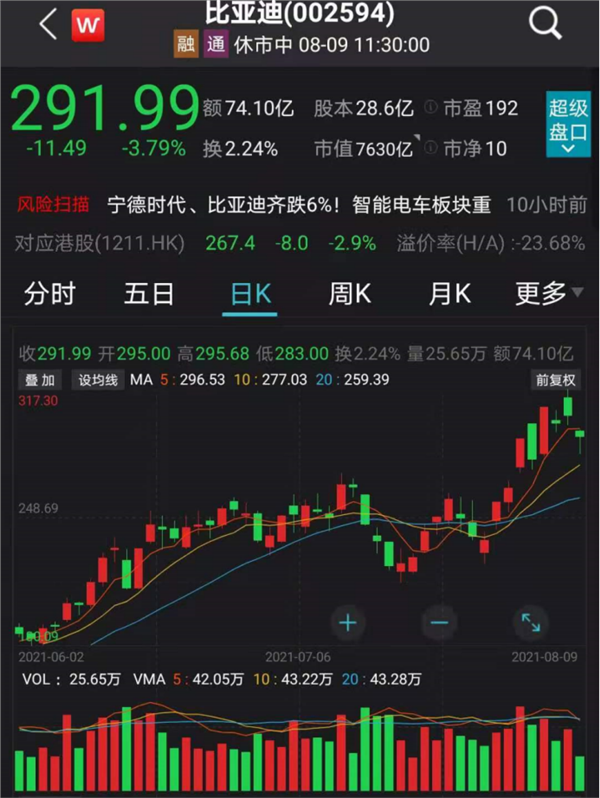 新能源基金最新動態，自然美景探索之旅啟程