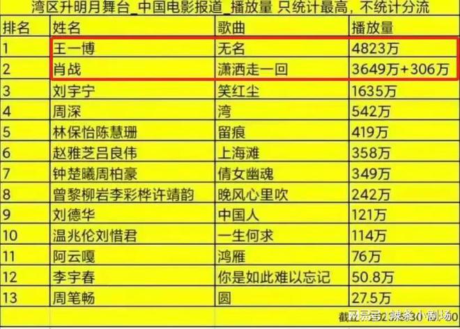 澳門三肖三碼精準100%黃大仙,數據導向計劃_商務版6.361