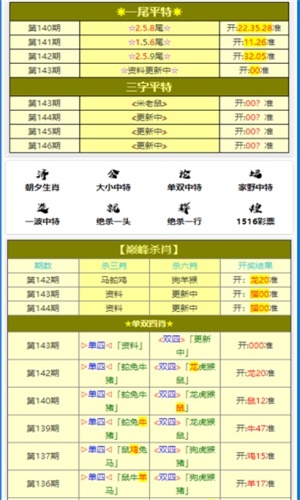 澳門王中王100的準資料,高度協調實施_動感版13.209