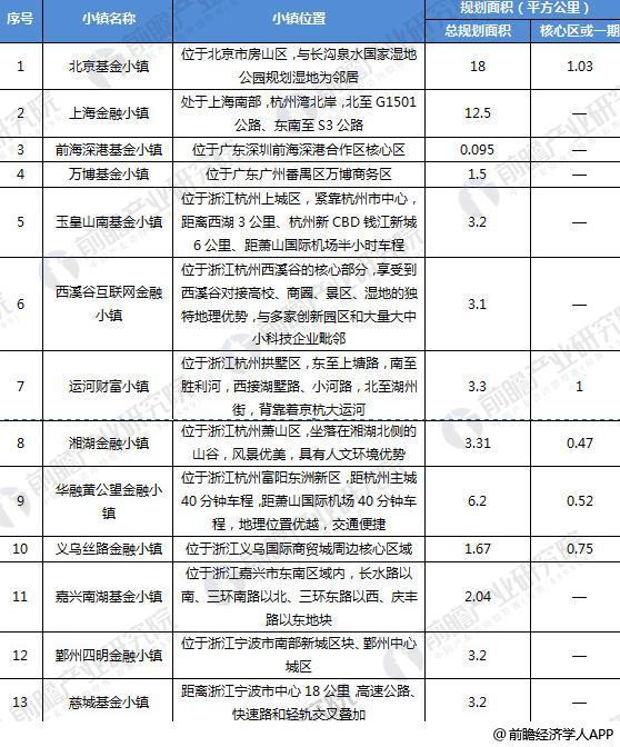 澳門資料大全,正版資料查詢,科技成果解析_計(jì)算版59.625