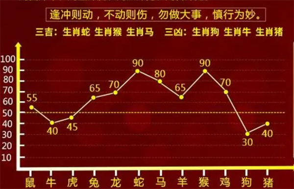 管家一肖一碼100準免費資料,目前現象解析描述_影像版84.495