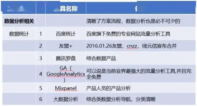 管家婆100期期中管家,平衡執(zhí)行計劃實施_工具版33.589