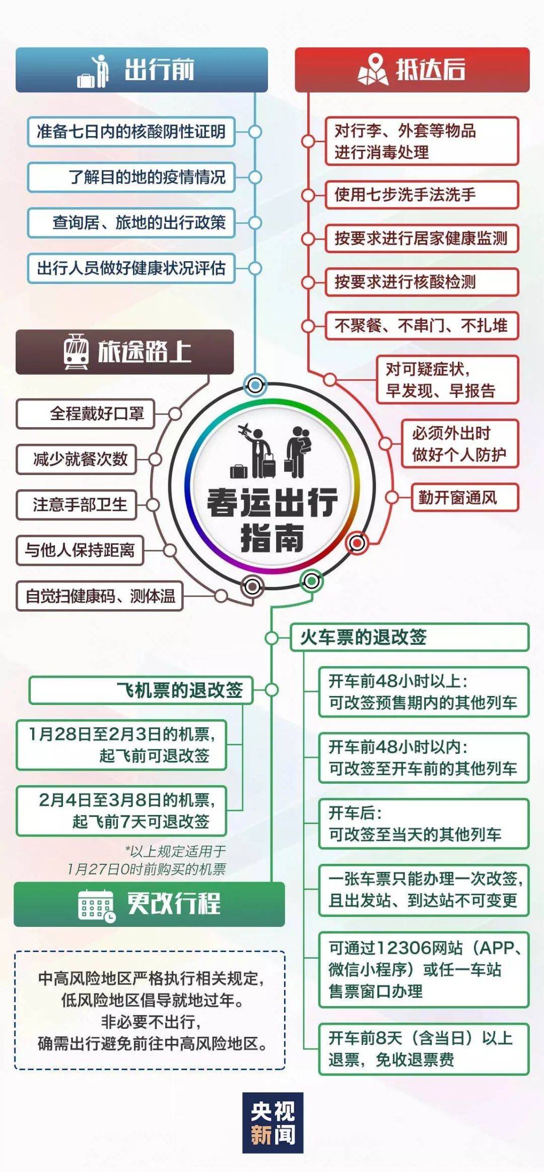 管家婆2025澳門免費資格,定性解析明確評估_工具版66.943