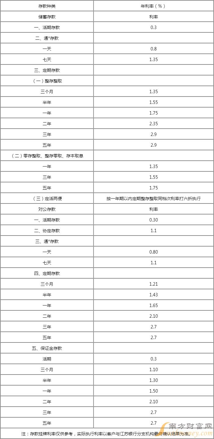 成都大額存款利率最新揭秘，一場關于友情與家庭的感人故事