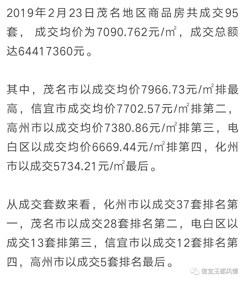 信宜房價(jià)2019最新概況與價(jià)格概述