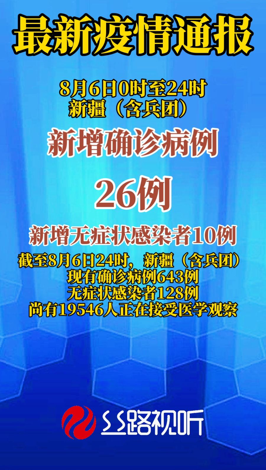 新疆最新疫情調(diào)查揭秘，巷弄深處的獨特風(fēng)味