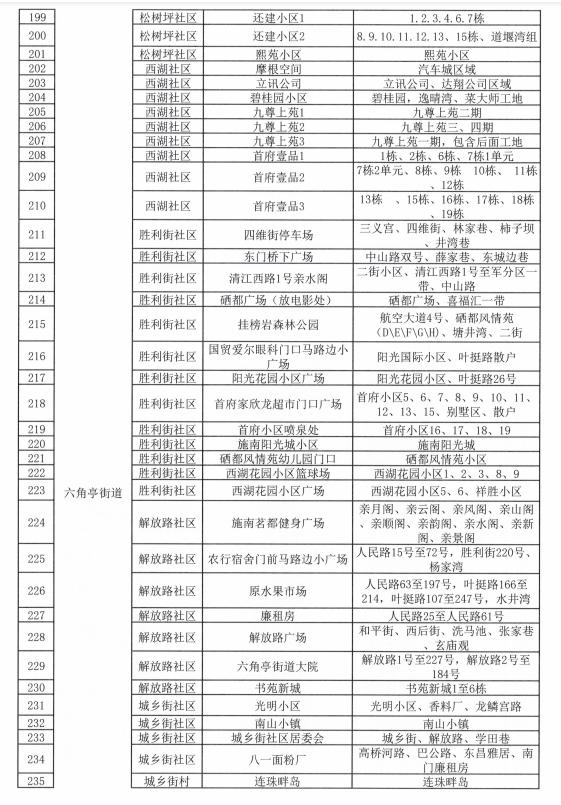 恩施疫情最新動態更新??